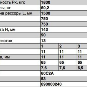 Рессора задняя ГА3-53,3309 в сборе