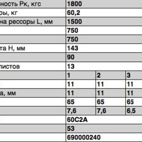 Рессора задняя ГА3-53,3309 в сборе