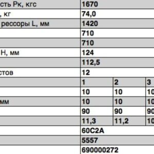 Рессора передняя Урал-4320,5557 (12л.)L=1606мм ЧМЗ