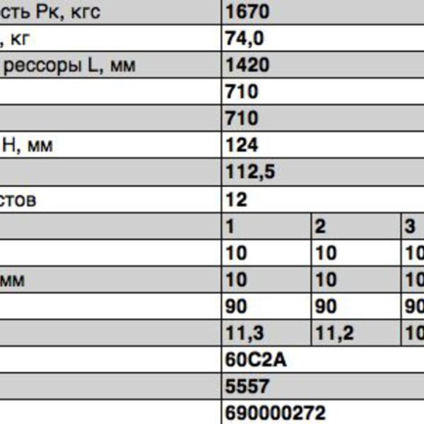 Рессора передняя Урал-4320,5557 (12л.)L=1606мм ЧМЗ