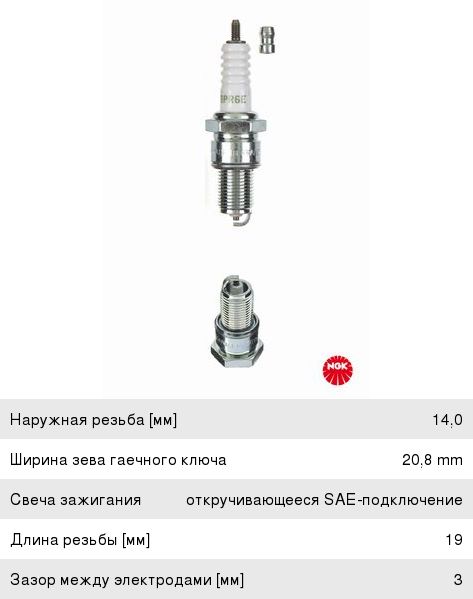 Свеча зажигания NGK № 2 2268 (к-т)