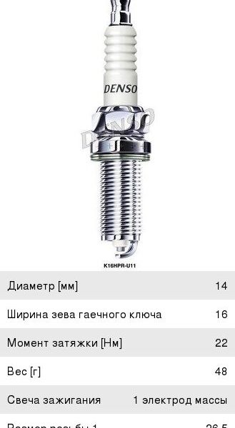 Свеча зажигания Denso (к-т) K16HPRU11