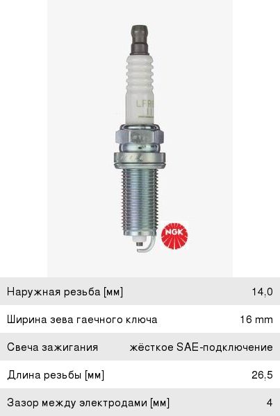 Свеча зажигания NGK 5788