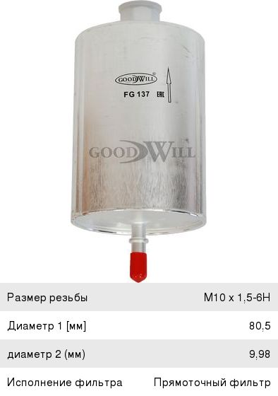 Фильтр топливный Goodwill FG137