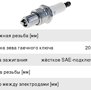 Свеча зажигания NGK 3194