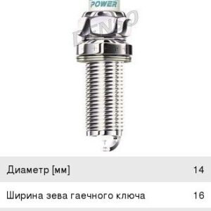 Свеча зажигания Denso IKH20