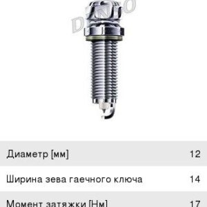 Свеча зажигания Denso (к-т) SC16HR11
