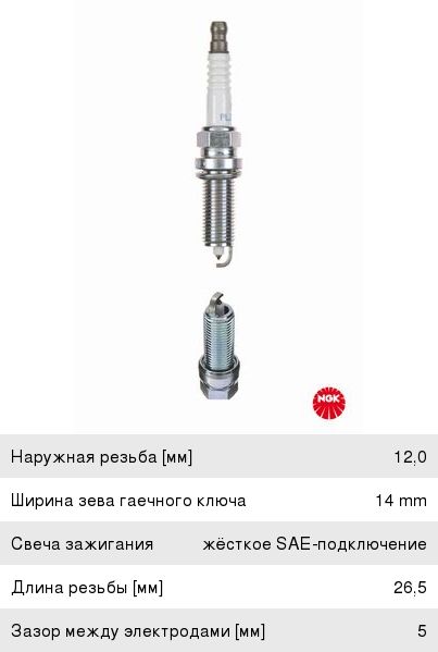 Свеча зажигания NGK 5118 (к-т)