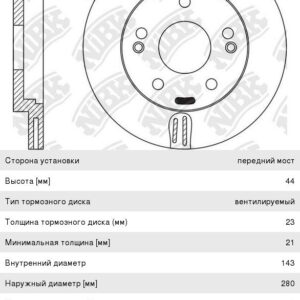 Диск тормозной Nibk RN1562