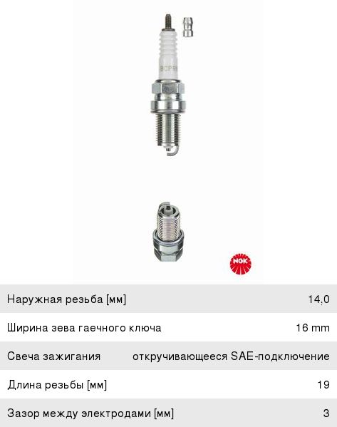 Свеча зажигания NGK № 12 6129 (к-т)