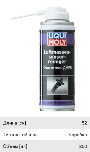 Очиститель ДМРВ Liqui Moly 0.2л 8044
