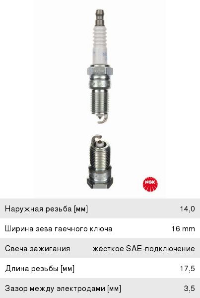 Свеча зажигания NGK 7569 к-т