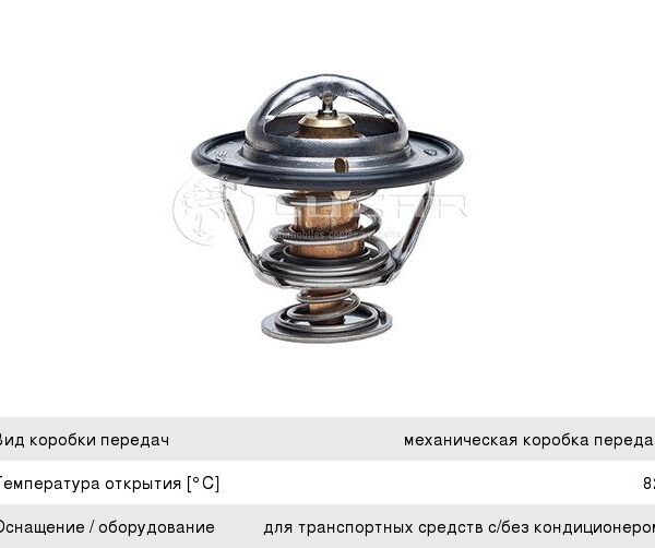 Термостат Luzar LT03028