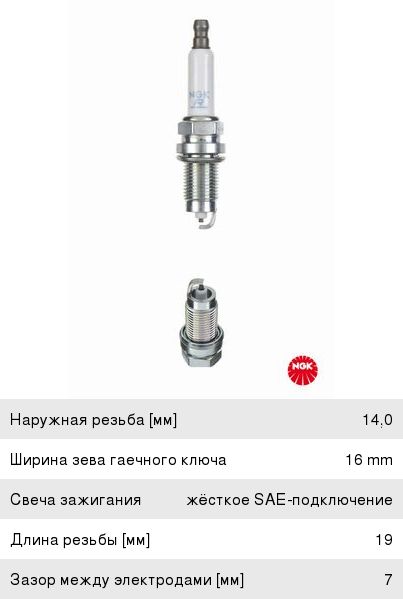 Свеча зажигания NGK 5960 (к-т)
