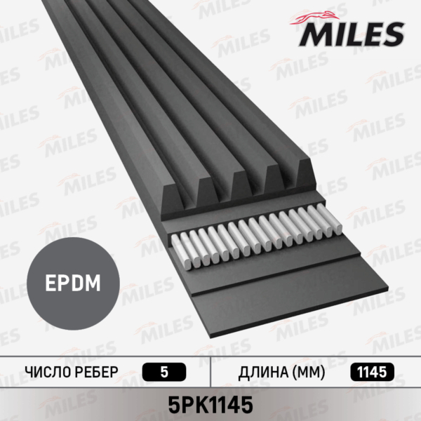 Ремень 5PK1145 Dayco
