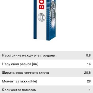 Свеча зажигания Bosch (к-т) 0242235668