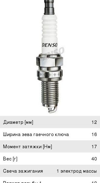 Свеча зажигания Denso (к-т) XU22EPRU