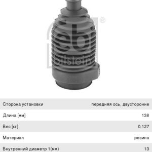 Защита крыла Паз пластик
