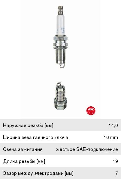Свеча зажигания NGK 6893
