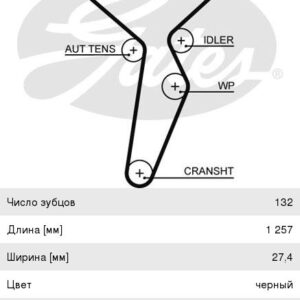 Ремень ГРМ Gates 5671XS