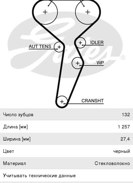 Ремень ГРМ Gates 5671XS