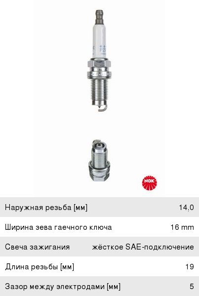 Свеча зажигания NGK 5758 5758