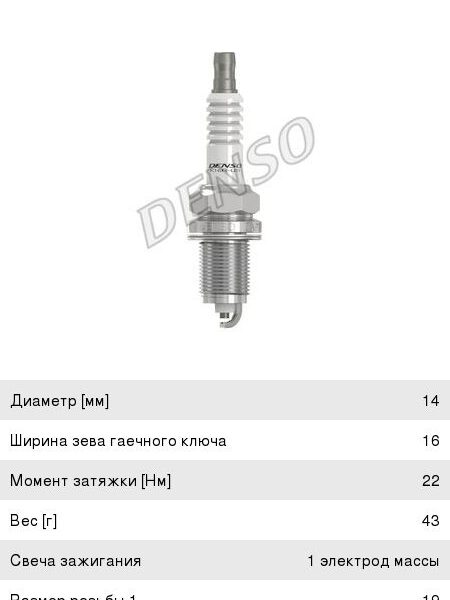 Свеча зажигания Denso (к-т) K16RU11