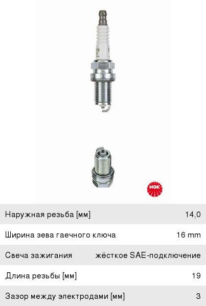 Свеча зажигания NGK № 14 6465 к-т
