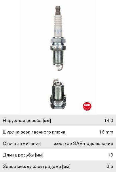 Свеча зажигания NGK (к-т) 7418
