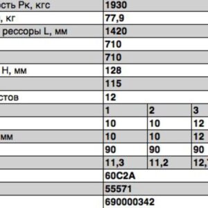 Рессора передняя Урал-55571 (12л.)L=1606мм ЧМЗ