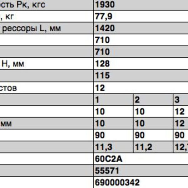 Рессора передняя Урал-55571 (12л.)L=1606мм ЧМЗ