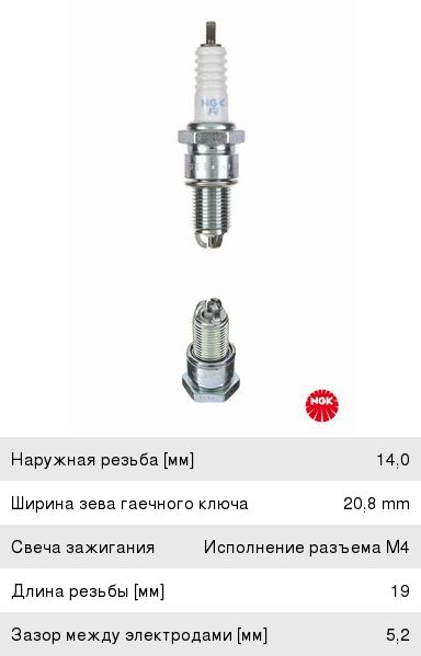 Свеча зажигания NGK № 1 2876 к-т