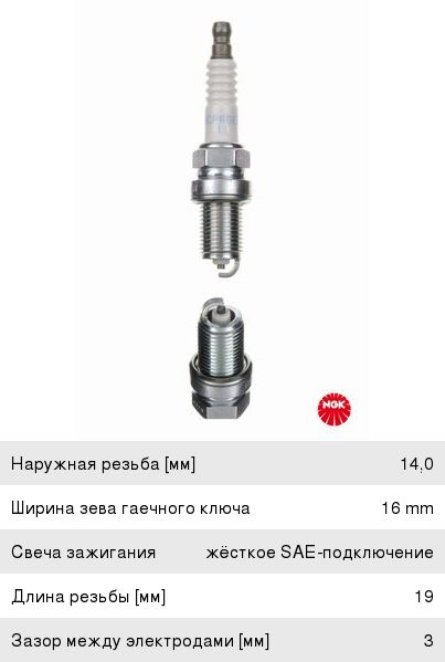 Свеча зажигания NGK (к-т) 7121