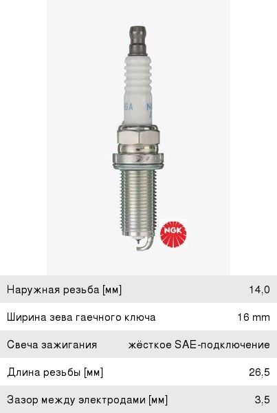 Свеча зажигания NGK 5468