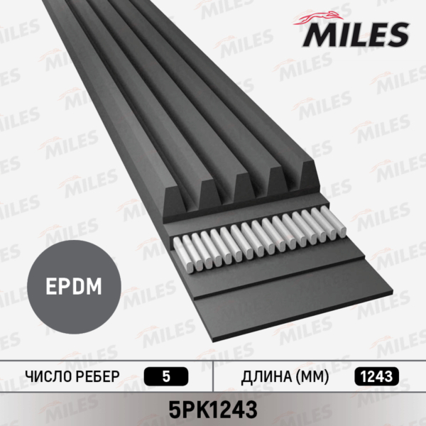 Ремень 5PK1243 Gates