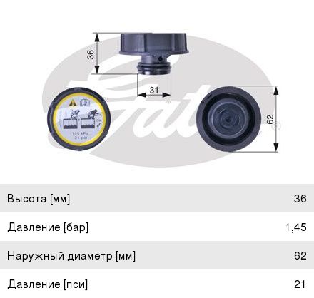 Крышка расширительного бачка Gates RC240