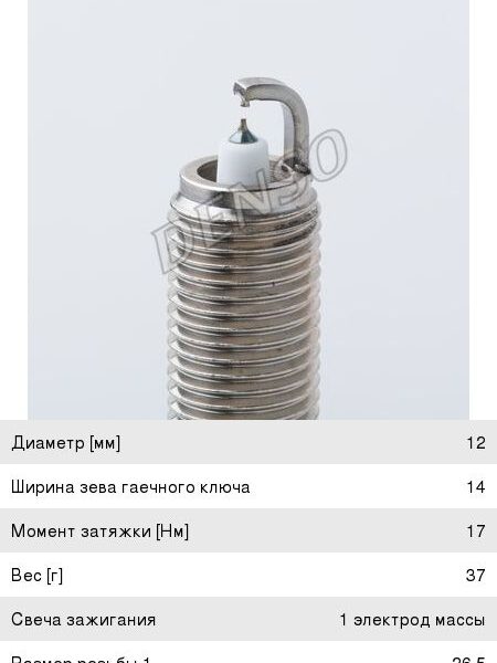 Свеча зажигания Denso IXEH20TT