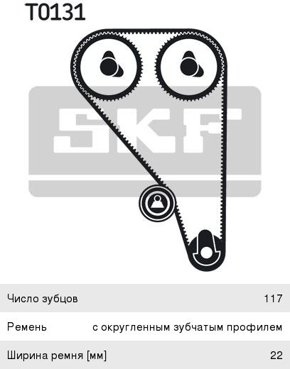 Ремкомплект ремня ГРМ SKF VKMA04226
