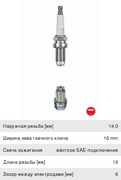 Свеча зажигания NGK № 23 4483 (к-т)