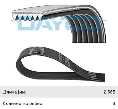 Ремень 6PK2565 Dayco