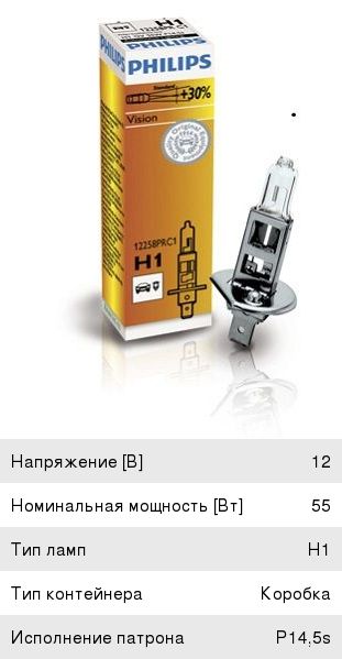 Лампа H1 12V 55W Philips +30% света