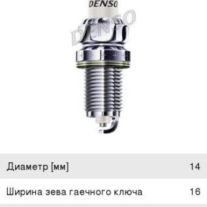 Свеча зажигания Denso K20RU