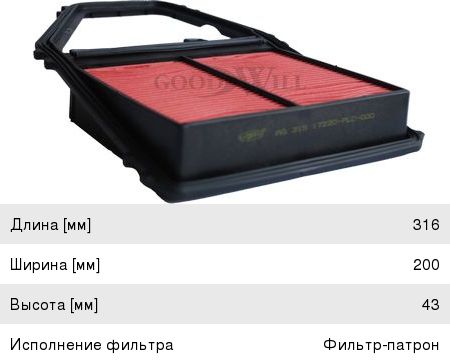 Фильтр воздушный Goodwill AG315