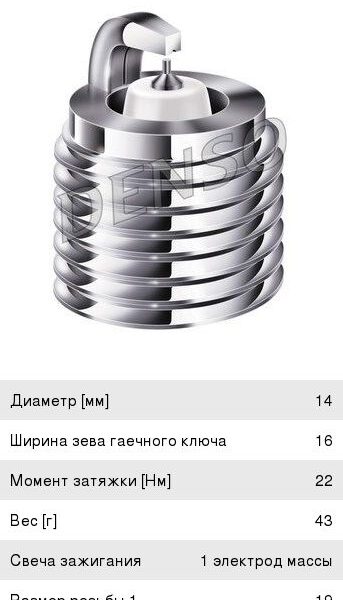 Свеча зажигания Denso (к-т) IK20