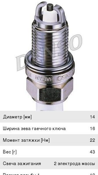 Свеча зажигания Denso K20TXR