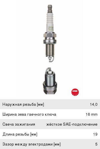Свеча зажигания NGK (к-т) 5165