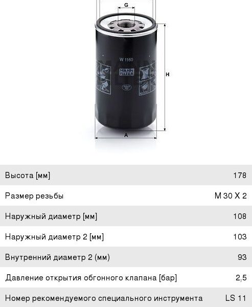 Фильтр масляный Mann Filter W1160