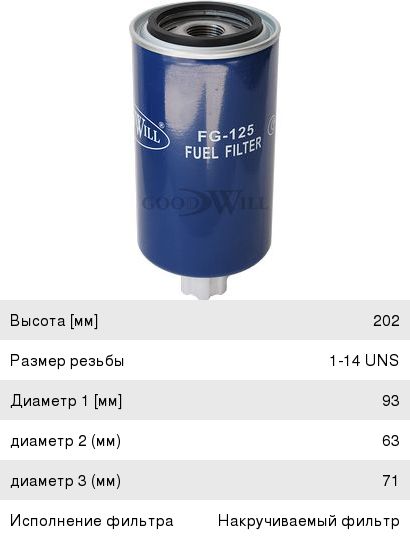 Фильтр топливный Goodwill FG125