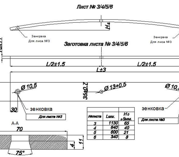 Лист задней рессоры №3 ISUZU NQR 75