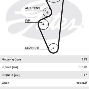 Ремень ГРМ зубчатый 113 ВАЗ 2190 Gates